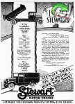 Stewart 1929 1.jpg